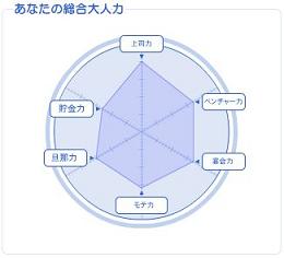 詳細はこんな感じ