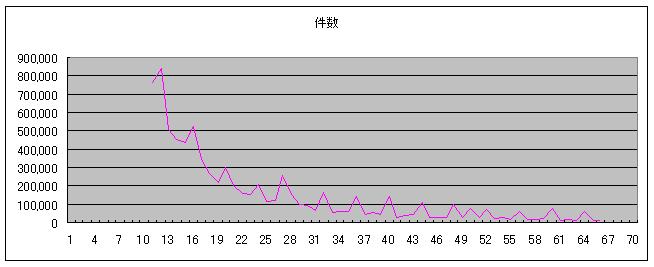 画像の説明